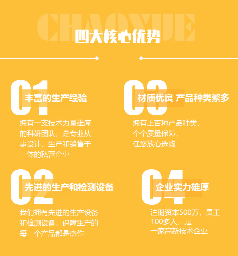 CXC-C-超越離合器系列-產(chǎn)品展示-超越離合器_洛陽單向軸承_洛陽單向離合器_雙向離合器_玉米收割機(jī)離合器_洛陽超越機(jī)械有限公司